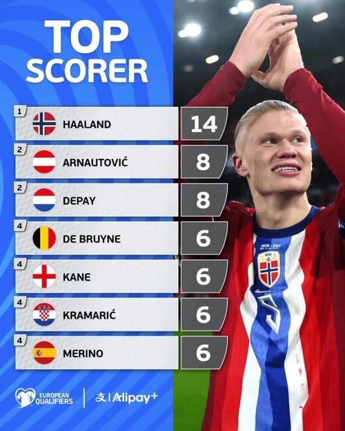 弗里克：加西亚是一号门将且暂无更换打算，拉什福德非常职业（弗里克：加西亚稳居一号门将暂无更换计划，拉什福德职业态度出色）