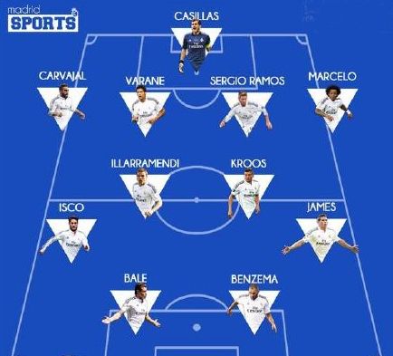 科贝电台：阿拉巴肌肉过载缺席训练，楚阿梅尼有望进入大名单（科贝电台：阿拉巴因肌肉过载未参加训练，楚阿梅尼有望入选大名单）