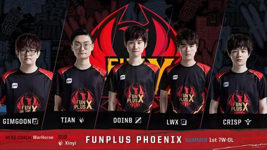 最好的选择 最好的选择